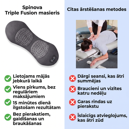 Spinova SPN-LV