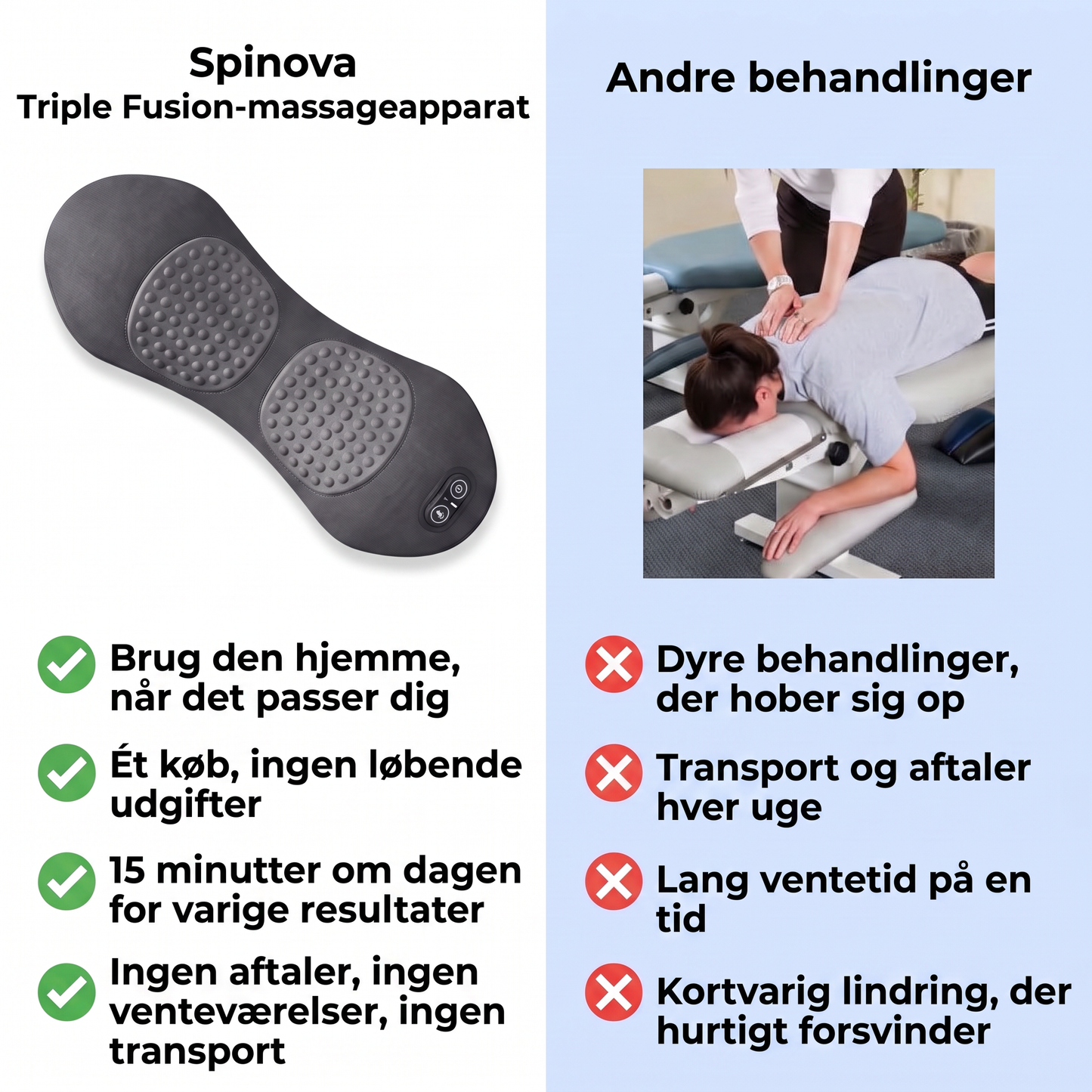 Spinova SPN-DK