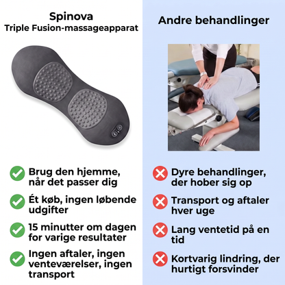 Spinova SPN-DK