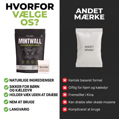 Mintwall MTW-DK