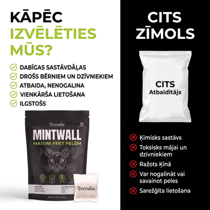 Mintwall MTW-LV