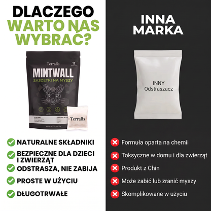 Mintwall MTW-PL