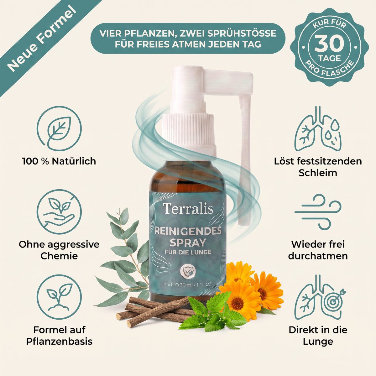 Terralis Reinigendes Spray fuer die Lunge - Vorteile