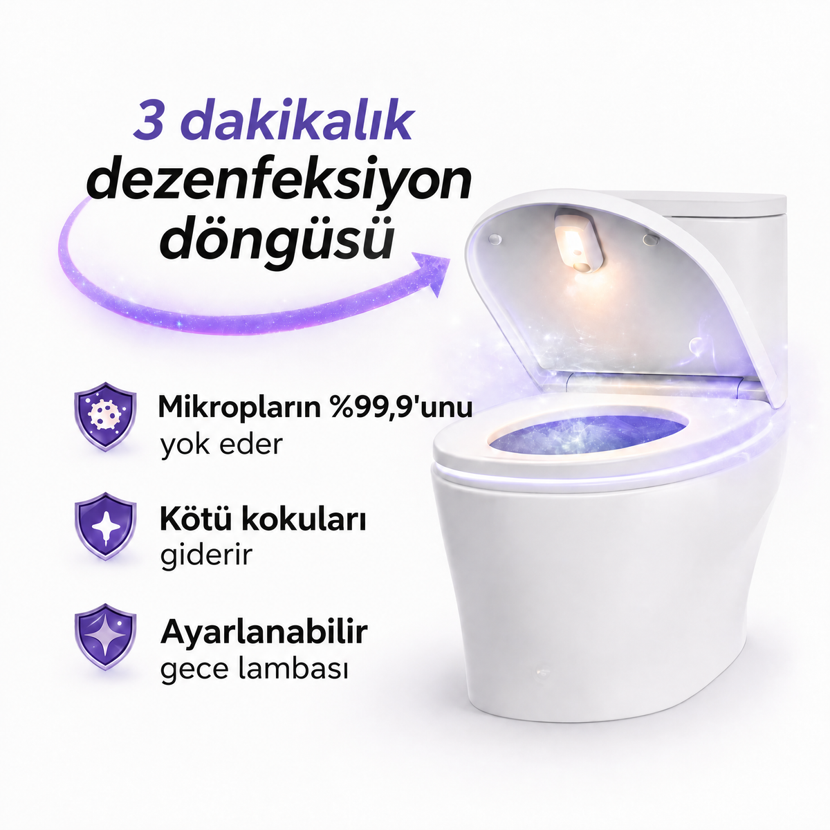 uvara-tr-bdp